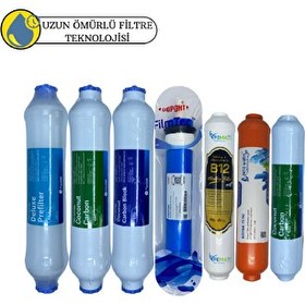 Resim Pemax Water Solutions Fluxtek Kapalı Kasa Su Arıtma Cihazlarına Sertifikalı 7'li Pera Water Mineral Filmtec Dupon Mebran 