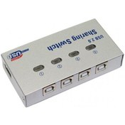 Resim Usb - Printer Switch - 4 Port 