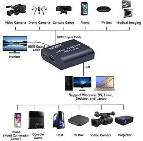 Resim Tograt 4K HDMI Çift Çıkışlı Görüntü Yakalama Kartı 
