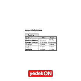 Resim Magmaweld Co2 Basınç Regülatörü W21,8x1/14'' Alttan Ayarlı Regülatör 
