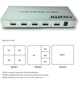 Resim Novacom HDMI 4x1 Quad Switch Multi-Viewer Full Hd 1080P 