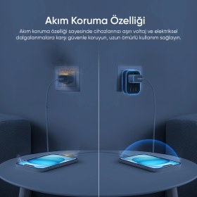 Resim USB Type-C Akıllı Wi-Fi Priz Akım Korumalı ve Uzaktan Kontrollü 