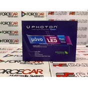 Resim Photon Mono H15 Led Headlight Recars Garage Diğer