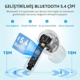 Resim Daisy Home Earfun Earbuds Air Life Bluetooth Kulakiçi Kulaklık - Bluetooth 5.4-35 Saate Kadar Kullanım Süresi - Siyah (Earfun Türkiye Garantili) 