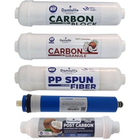 Resim Kapalı Kasa Su Arıtma Nsf İnline Filtre 5 Li Giriş Çıkış Quick 