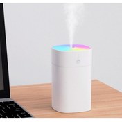 Resim Kensa Usb'li Renkli Hava Nemlendirici 