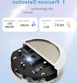 Resim Akıllı Wlan Sıcaklık Ve Nem Ölçer, Güneş Enerjili, Uygulama Bildirimi 