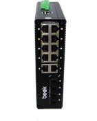 Resim Beek Yönetilebilir L2+ Endüstriyel PoE Switch<br> 8 x 10/100/1000T IEEE802.3af/at PoE+ port (P 