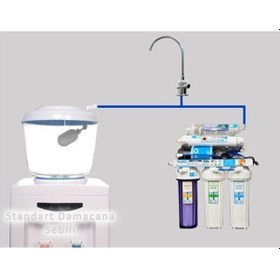 Resim Lotto Filters Üstten Damacanalı Sebiller İçin Sebil Üstü Aparatı Kırılmaz Hazneli 