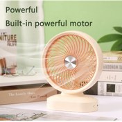 Resim SIGHTZER Masaüstü Şarjlı Fan 3 Kademeli Taşınabilir Vantilatör Serinletici Mini Klima Fan 