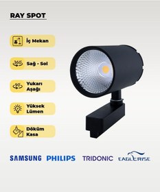 Resim 40w Döküm Kasa Siyah Ray Spot 6500k Beyaz Işık - Titreşim Yapmaz Siyah 