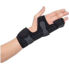 Resim Wingmed W307 Boksör Kırığı Ateli 