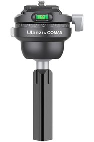 Resim STOREMAX Zero Y-F38 Release Kafa Ball 978262 