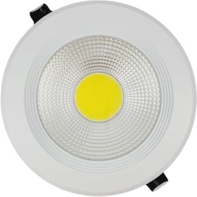 Resim 8 WATT LED SPOT TRAFOLU BEYAZ KASA GÜN IŞIĞI (YDO-F3) 