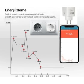 Resim X-Level X-Plug Akıllı Wifi Priz 