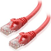 Resim S-Link SL-CAT6030RE Utp Cat6 Kablo 30 CM Kırmızı 