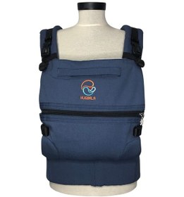 Resim 360 Ergonomik Kanguru 520 