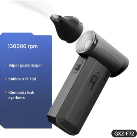 Resim Elektrikli Hava Toz Alma Cihazı, 130000 Rpm Basınçlı Hava Toz Alma Cihazı Araba Bilgisayar Klavyesi 