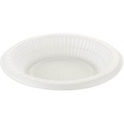 Resim Plastik Tabak Beyaz Ekonomik 13,5cm 100lü 