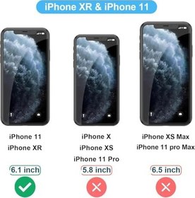 Resim iPhone 11 Privacy (Hayalet) Ekran Koruyucu - 2 Adet - 9H Temperli Cam, Yan Görünme Engelleyici, Tam Kaplama 