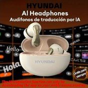 Resim for HYUNDAI HY-Y01AI Wireless Headphones AI Dialogue Mode & Real-Time Translation for Business Professionals in Meetings 2025 Hot Semi-In-Ear Headphones 