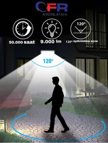 Resim CFR LED AYDINLATMA 100W 9.000 Lümen 3000k Günışığı Işık Smd Led Projektör 1,2,3,4,5,6,8,10-ADET 