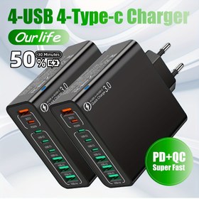 Resim 4 Type-C Portlu ve 4 USB Portlu 100W Hızlı Şarj Adaptörü, PD QC Hızlı Şarj, for iPhone 15/for Samsung for galaxy/Android Telefonlar için Uygun, Seyahat Ofis Okul Kullanımı 