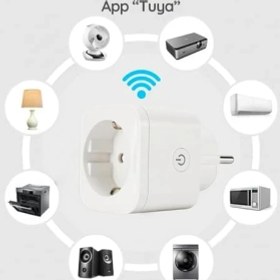 Resim LED Wi-Fi Akıllı Priz Uzaktan Telefonla Kontrol Edilebilir 16 | Tuya, Google Asistant, Amazon Alexa Uyumlu (2) 