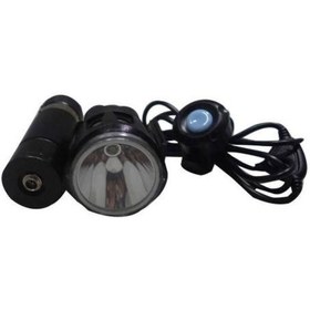 Resim Blackwatton Wt-272-Profesyonel Bisiklet Lambası N11.5875 