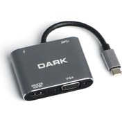Resim Dark USB 3.1 Type-C' to 4K Ultra HD 1080p Hdmi/VGA/Pd Şarj/Usb 3.0 4in1 Çevirici Hub Adaptör (DK-AC-U31XHDV) 