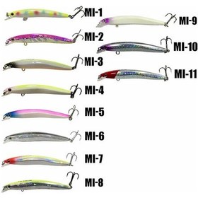 Resim Mi-henk 8cm 4.5gr Maket Balık Mı-9 