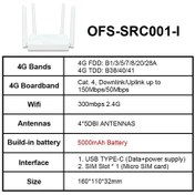 Resim Optfocus 300 Mbps 4g Lte Yönlendirici Modem Usb Typec 5000 Mah Pil 4g Wıfı H 5000mah Battery Uk Plug 