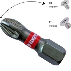 Resim Vosco Anti Slip Bit Kaydırmaz Bits S2 Yüksek Kalite Çelik KPZ3 25 - 637962027907 