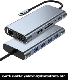 Resim Ocado 11 In 1 Type-c To Usb Hub Port Uyumlu Adaptör Hdmı 4x Usb Lan Vga Sd Card Çevirici Çoklayıcı 