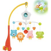 Resim Babycim Dönence 