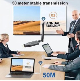 Resim Powermaster Pm-19864 50metre Hdmı Extender Wireless Transmitter Görüntü Ve Ses Aktarıcı 