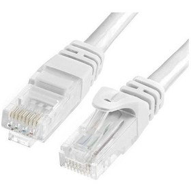 Resim 3 Metre Cat6 Ethernet Internet Kablosu 