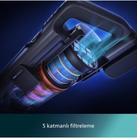 Resim Philips Aqua Kablosuz Elektrikli Süpürge 80 Dakikaya Kadar Çalı?ma Süresi Mop ve Kuru Özellikli 
