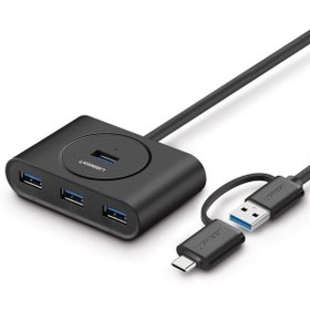 Resim Ugreen Type-C 4 Portlu USB 3.0 Hub Çoklayıcı 