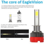 Resim Dofolink H1 Otomobil Led Far Ampülü - 6000k Soğuk Beyaz, 60w, Ip65 Su Geçirmez, 30.000 Saat Ömür, Kolay Kurulum Plug And Play 