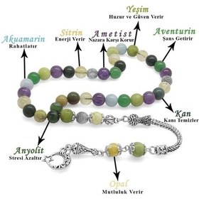 Resim Tesbihane Kararmaz Metal Püsküllü Küre Kesim Çoklu Doğaltaş Kombinli Şifa T 