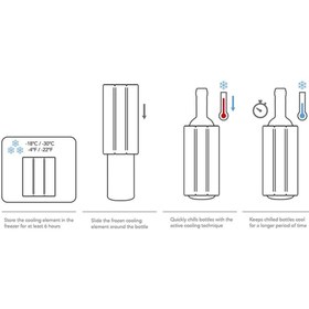Resim Vacu Vin 38805626 Aktif Şarap Soğutucu - Platin 