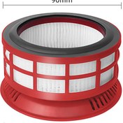 Resim Roborock H7 Dik Süpürge Uyumlu Hepa Filtre Seti (1 Ön + 2 Arka Filtre) 