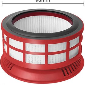 Resim Roborock H7 Dik Süpürge Uyumlu Hepa Filtre Seti (1 Ön + 2 Arka Filtre) 
