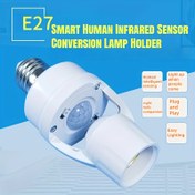 Resim 1/2 adet akıllı kızılötesi insan sensörli ışık başlığı, ayarlanabilir evrensel E27 soket, hareket algılayıcılı radar lamba tabanı. Oturma odası, mutfak, yatak odası, depo, bodrum, koridor gibi 10 oda tipine uygun | İnsan algılama özelliği | Anahtar gerektirmez 