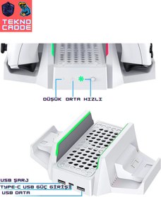 Resim beboncool TYX-0663 XBOX SERİES S Uyumlu 800mAh X2 Pil Joystick Şarj Soğutucu Fan Stand 