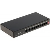 Resim Dahua 8 Port 100Mbps PoE (PFS3010-8ET-65) Orjinal - Faturalı - Garantili Ürünler - Hızlı Gönderim