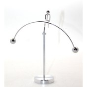 Resim Newton Denge Adam Model 2 