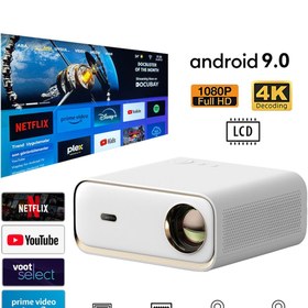 Resim wanbo X5 1100 ANSI Projeksiyon Cihazı 