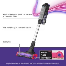 Resim Black & Decker BHFEA640WP-QW Summıtserıes™ 21.6V/4.0AH 4’ü 1 Arada Şarjlı Dikey Süpürge, Evcil Hayvan Başlıklı Elektrikli Akülü Dikey Süpürge, Mor-Gri 